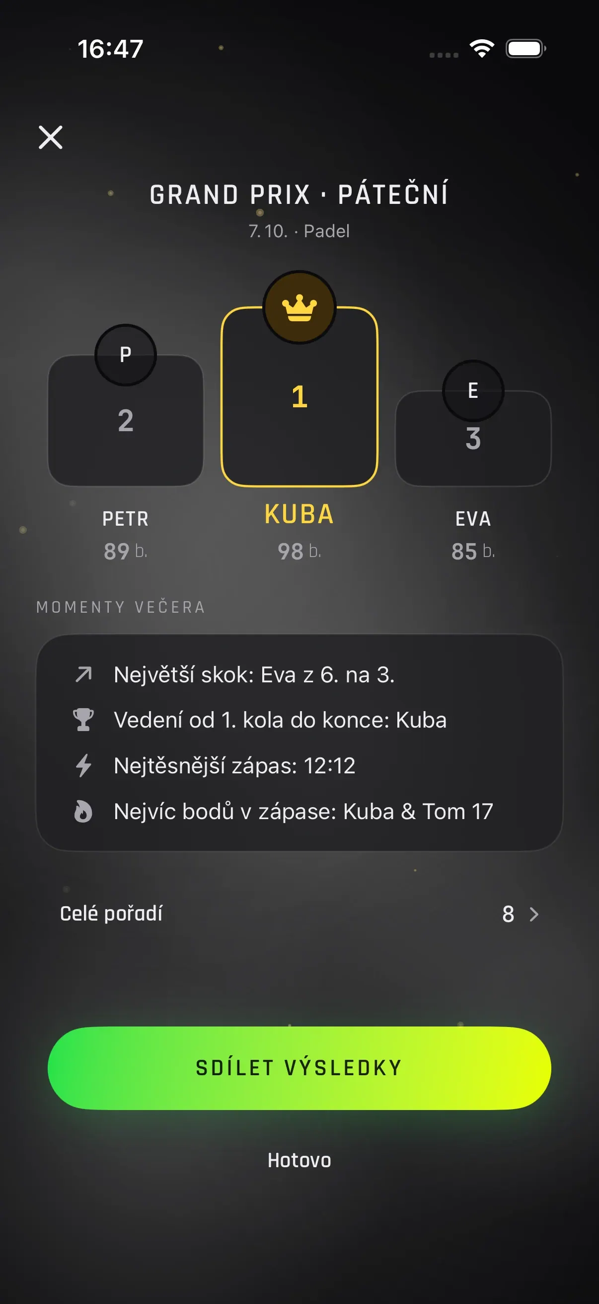 Snímek aplikace DOTTA: výsledkové pódium Grand Prix turnaje