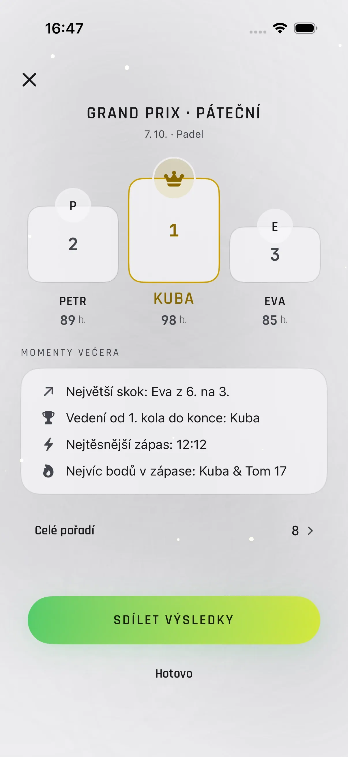 Snímek aplikace DOTTA: výsledkové pódium Grand Prix turnaje